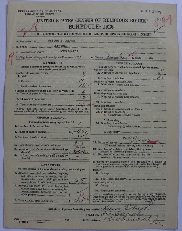 Scan of United Lutheran Church in America: 3012