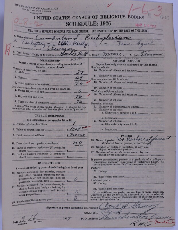 Scan of Cumberland Presbyterian Church: 606
