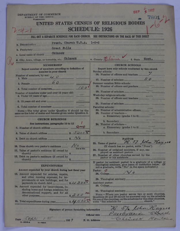 Scan of Presbyterian Church in the United States of America: 7801
