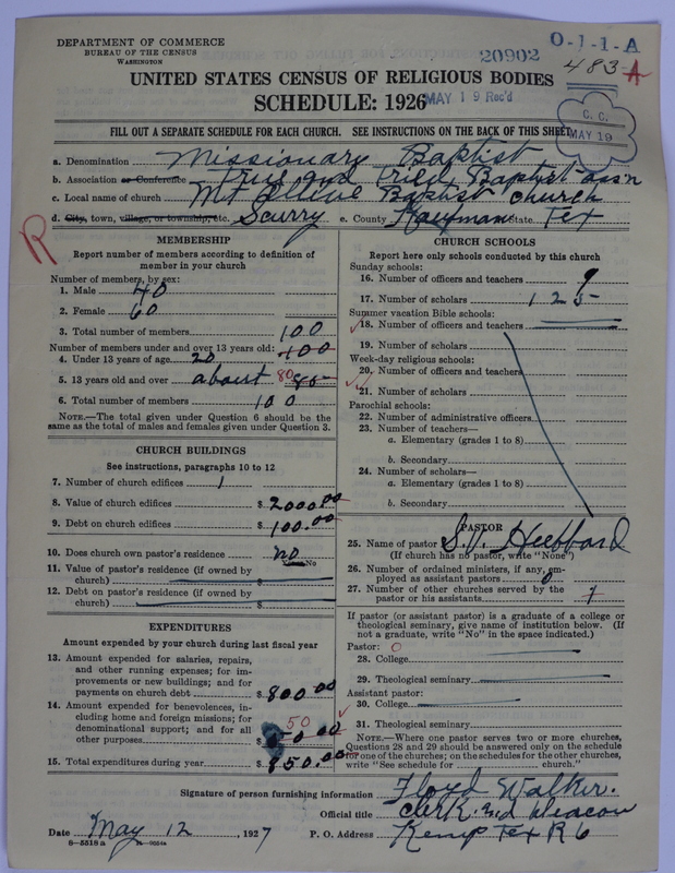 Scan of Negro Baptists: 20902