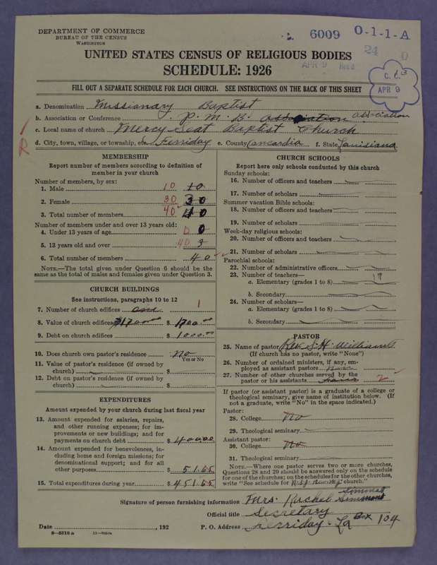 Scan of Negro Baptists: 6009