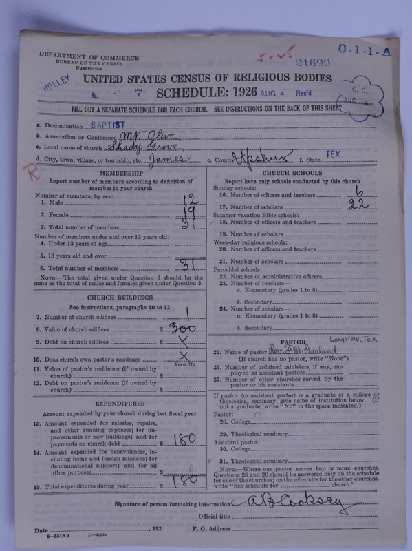 Scan of Negro Baptists: 21699