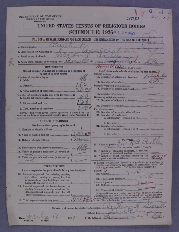 Scan of Negro Baptists: 5792