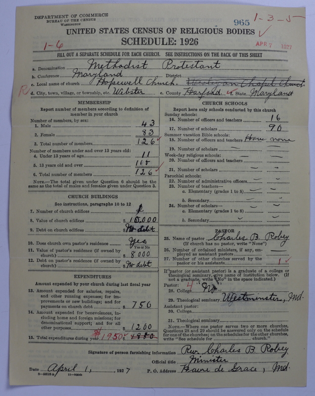 Scan of Methodist Protestant Church: 965
