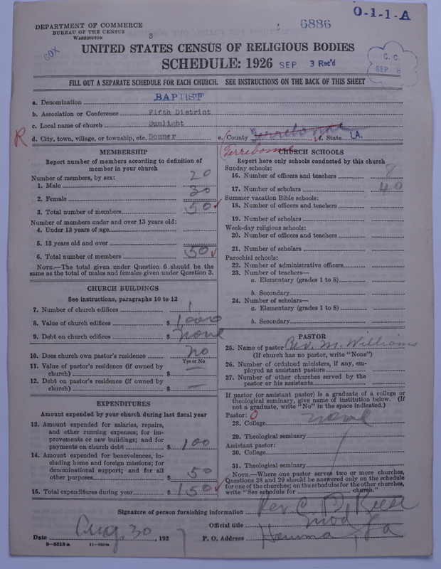 Scan of Negro Baptists: 6886