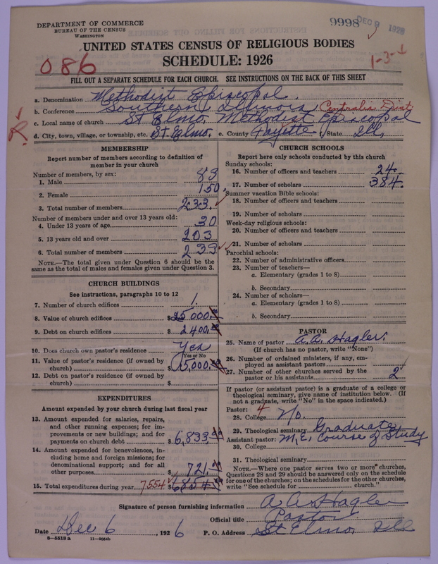 Scan of Methodist Episcopal Church: 9998