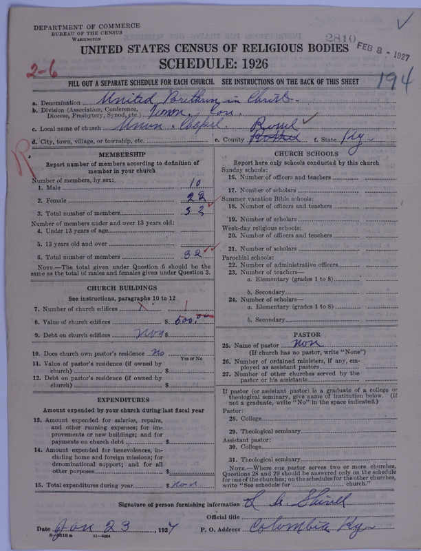 Scan of Church of the United Brethren in Christ: 2810