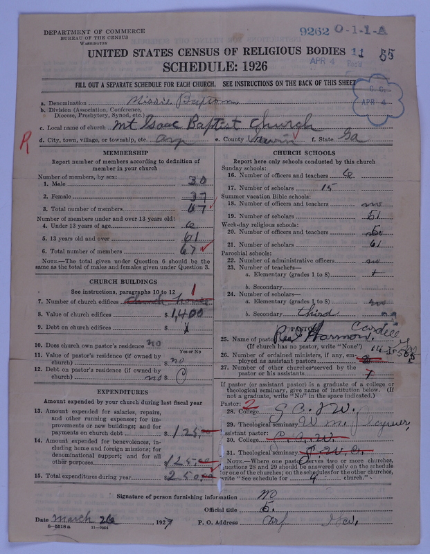 Scan of Negro Baptists: 9262