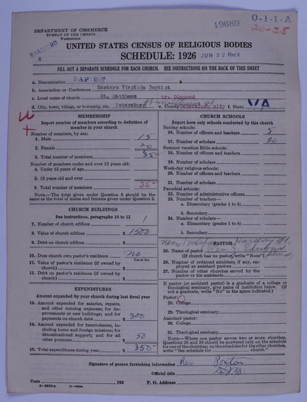 Scan of Negro Baptists: 19689