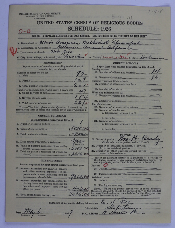Scan of Union American Methodist Episcopal Church: 51