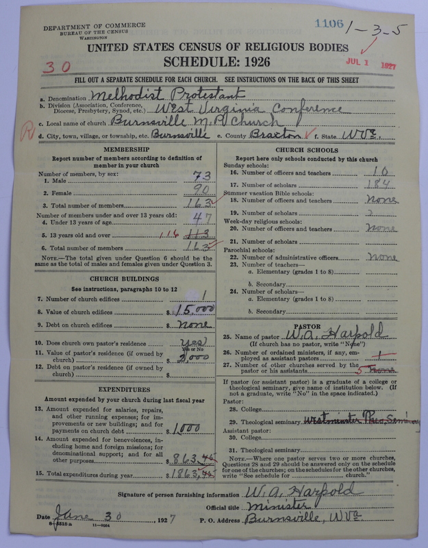 Scan of Methodist Protestant Church: 1106