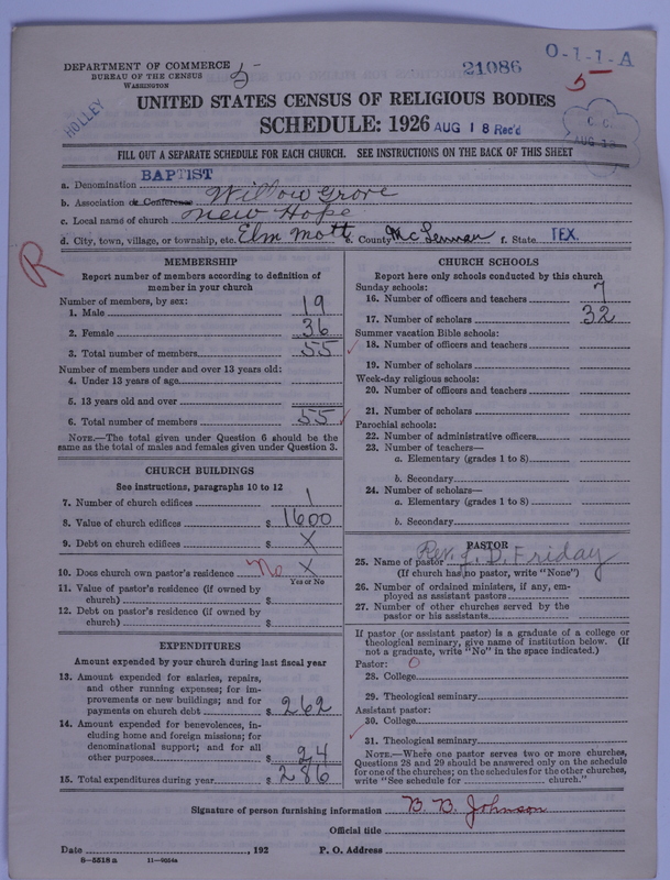 Scan of Negro Baptists: 21086