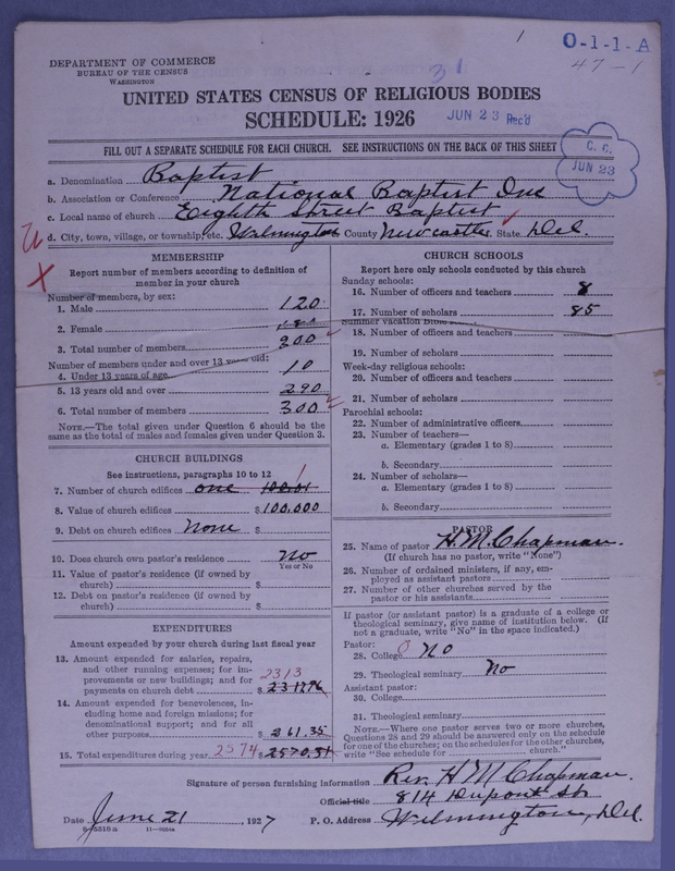 Scan of Negro Baptists: 31