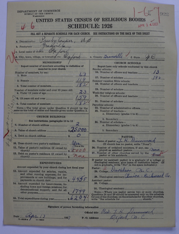 Scan of Presbyterian Church in the United States: 922
