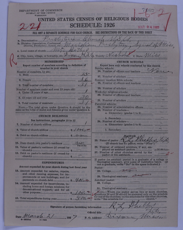 Scan of Presbyterian Church in the United States of America: 7167