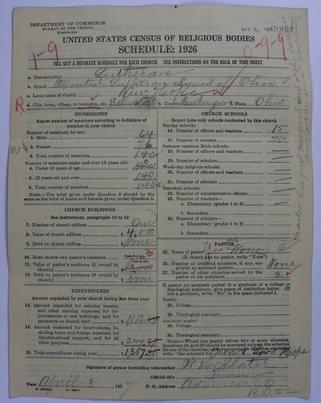 Scan of United Lutheran Church in America: 2062