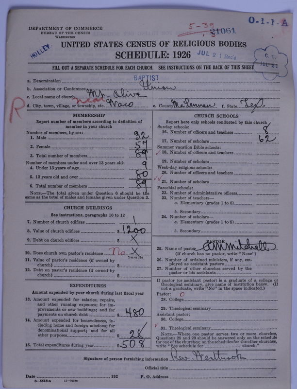Scan of Negro Baptists: 21061