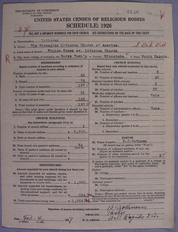 Scan of Norwegian Lutheran Church of America: 2146