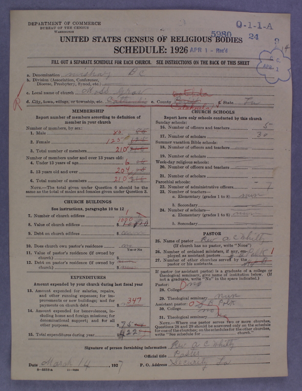 Scan of Negro Baptists: 5980