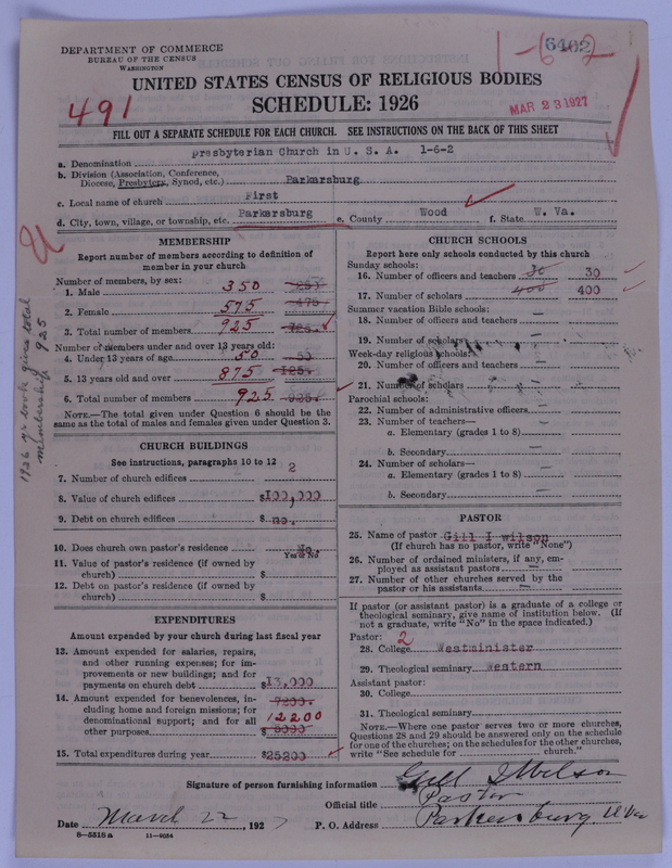 Scan of Presbyterian Church in the United States of America: 6402