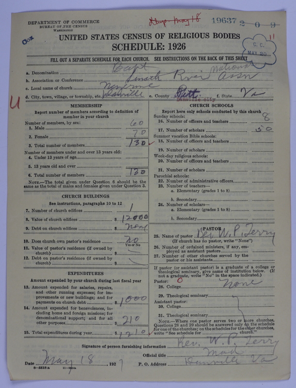 Scan of Negro Baptists: 19637