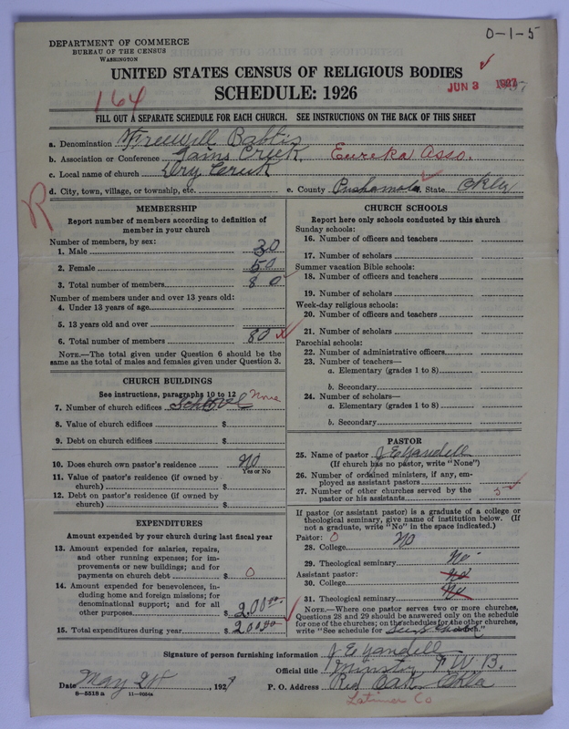 Scan of Free Will Baptists: 997