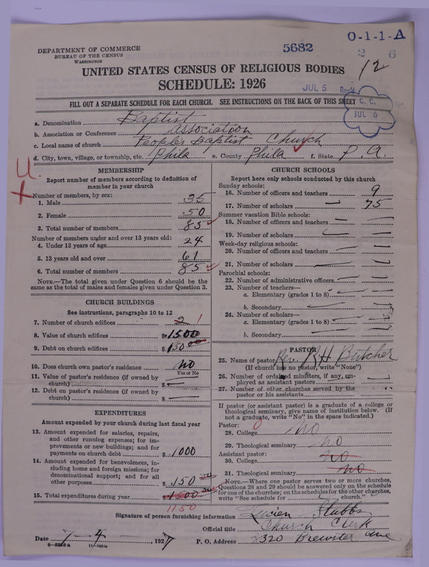 Scan of Negro Baptists: 5682