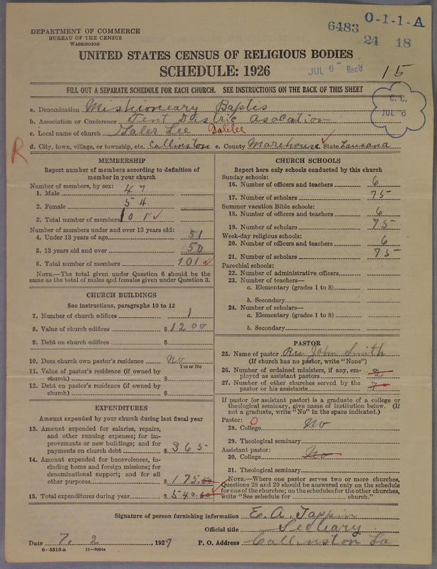 Scan of Negro Baptists: 6483