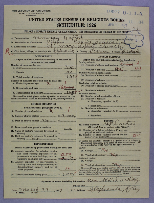 Scan of Negro Baptists: 10077