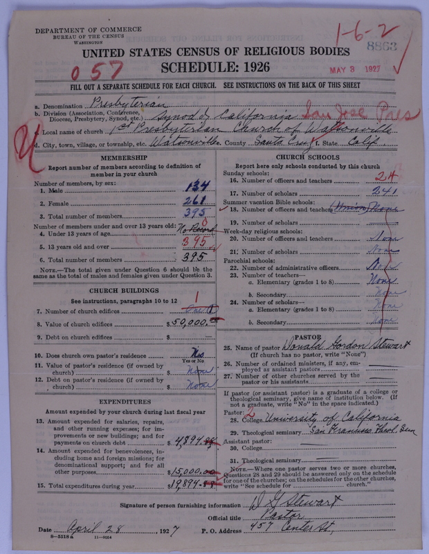 Scan of Presbyterian Church in the United States of America: 8863