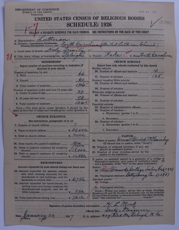 Scan of United Lutheran Church in America: 3295