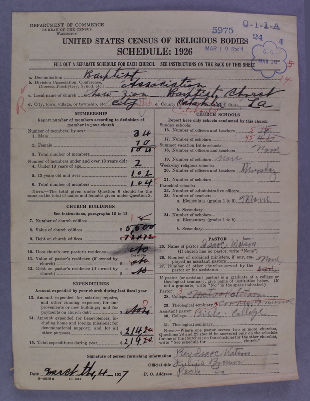 Scan of Negro Baptists: 5975