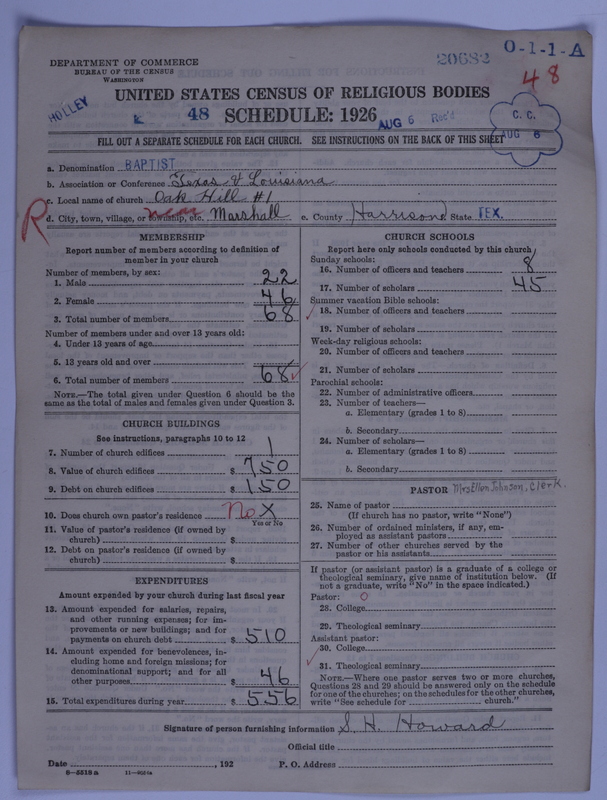 Scan of Negro Baptists: 20682
