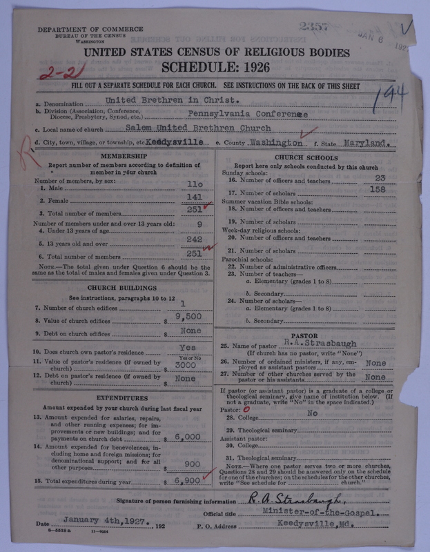 Scan of Church of the United Brethren in Christ: 2357