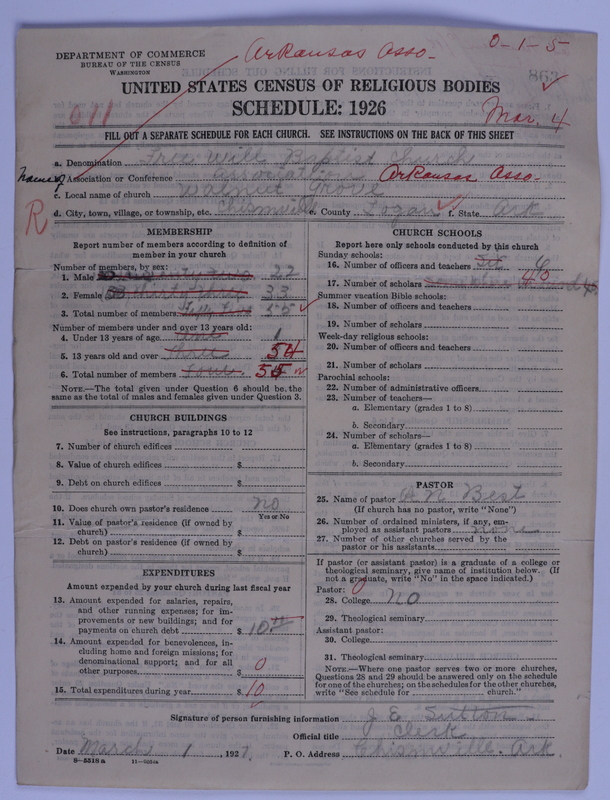 Scan of Free Will Baptists: 863