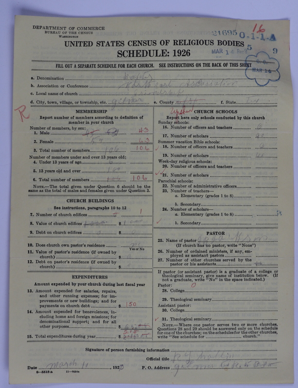 Scan of Negro Baptists: 21695