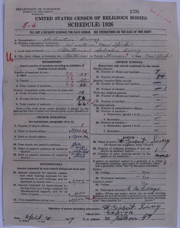 Scan of Salvation Army: 125