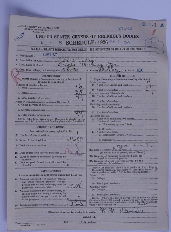 Scan of Negro Baptists: 21529
