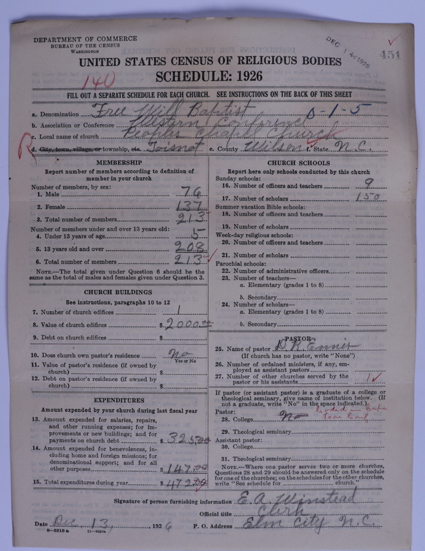 Scan of Free Will Baptists: 451