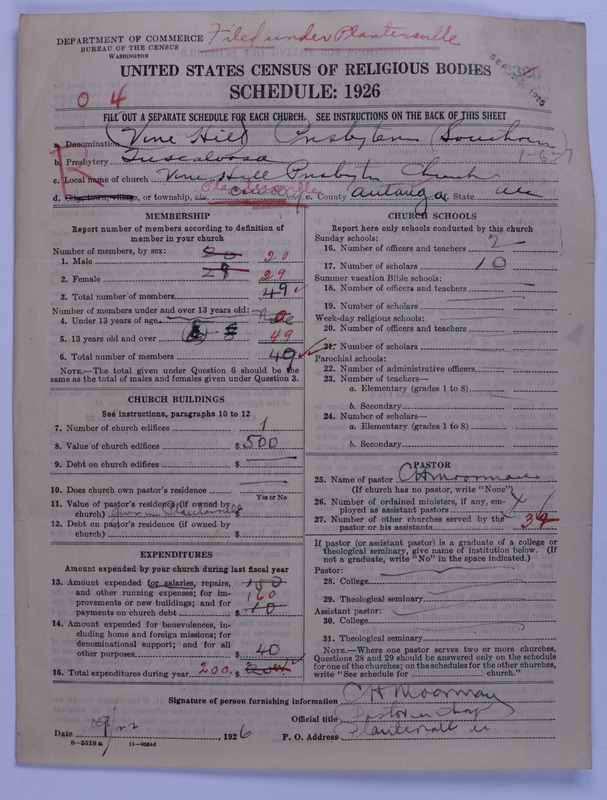 Scan of Presbyterian Church in the United States: 2320