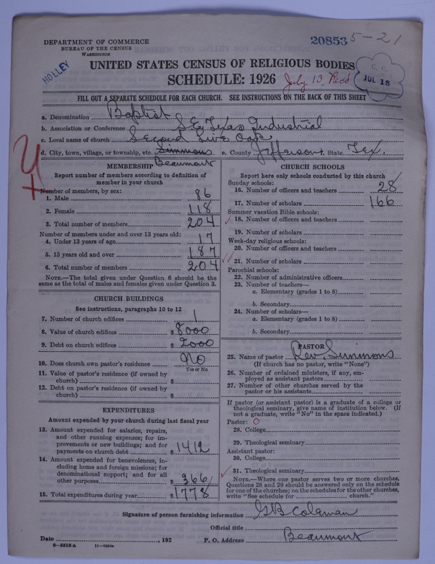 Scan of Negro Baptists: 20853