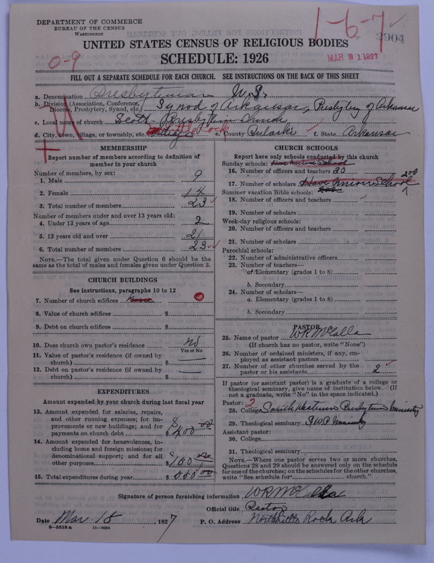 Scan of Presbyterian Church in the United States: 2904