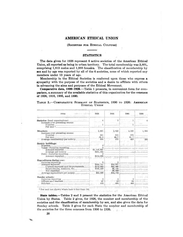 Scan of American Ethical Union
