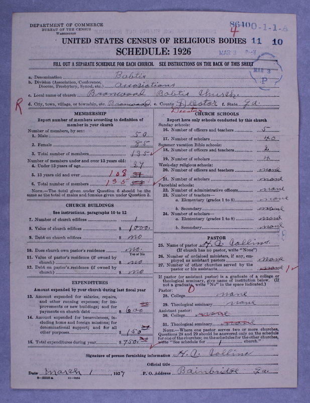 Scan of Negro Baptists: 8640