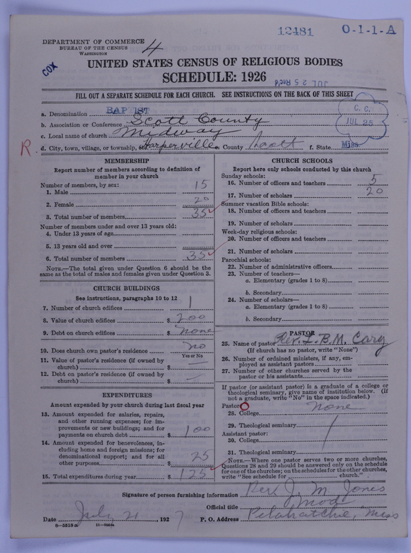 Scan of Negro Baptists: 12481