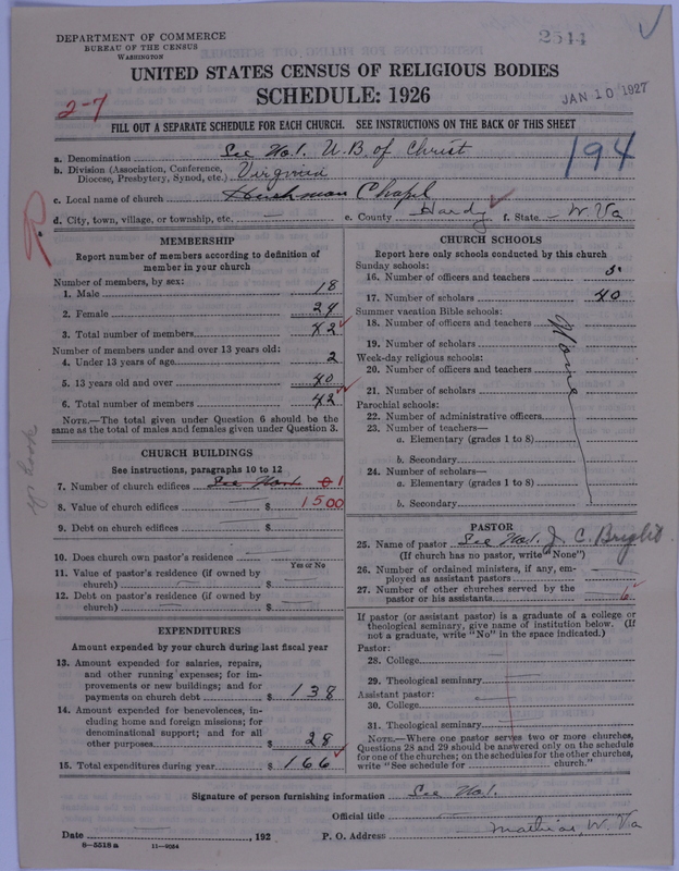 Scan of Church of the United Brethren in Christ: 2544