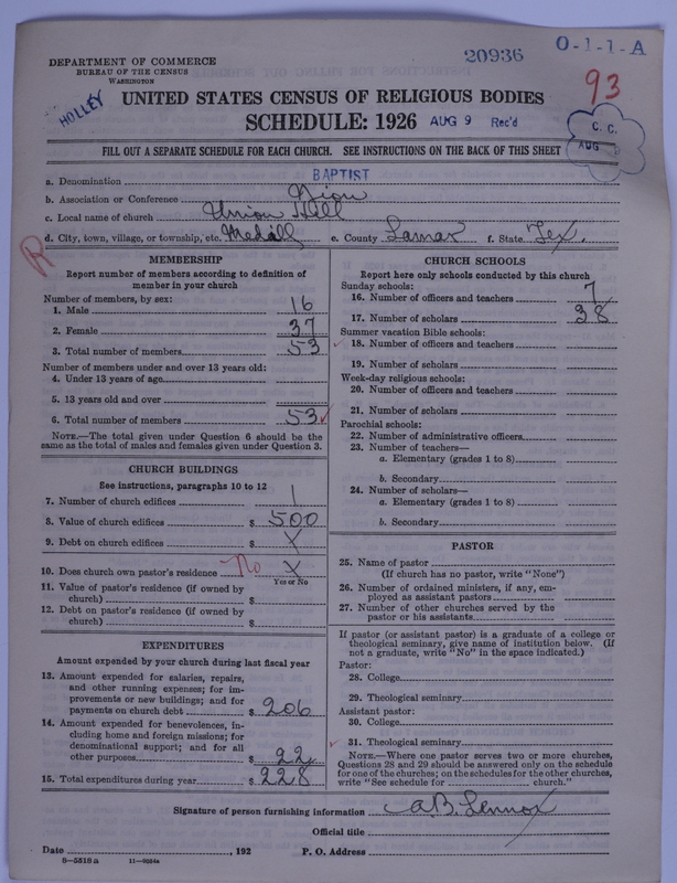 Scan of Negro Baptists: 20936