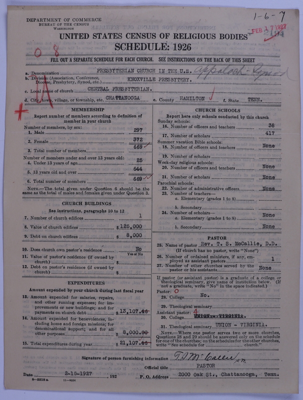 Scan of Presbyterian Church in the United States: 2194