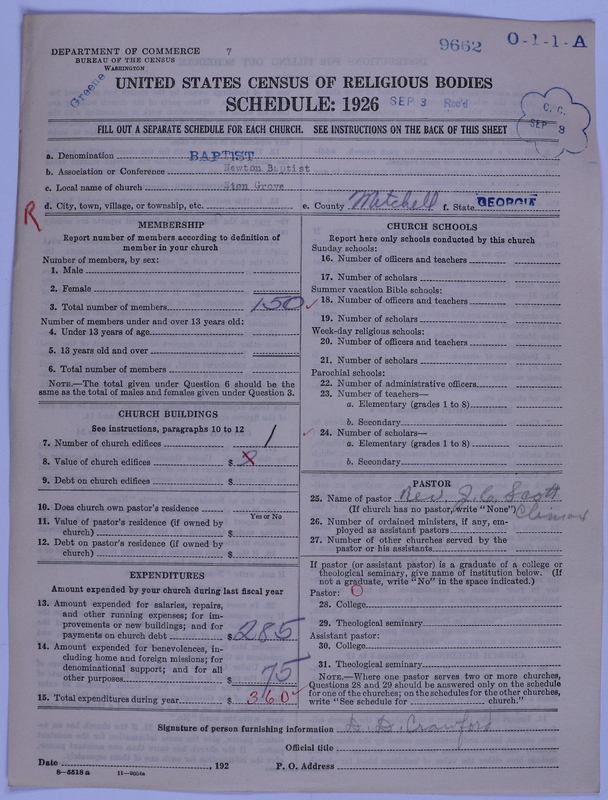 Scan of Negro Baptists: 9662