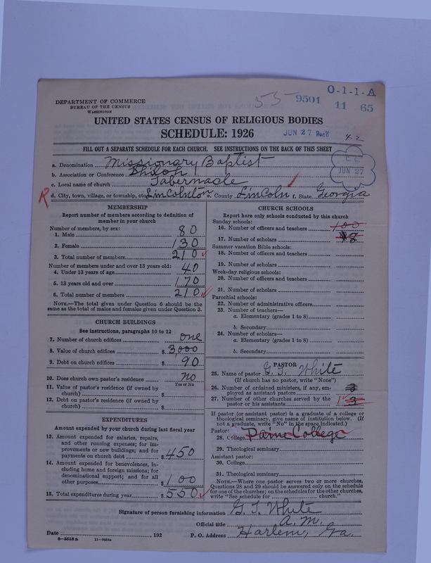 Scan of Negro Baptists: 9501